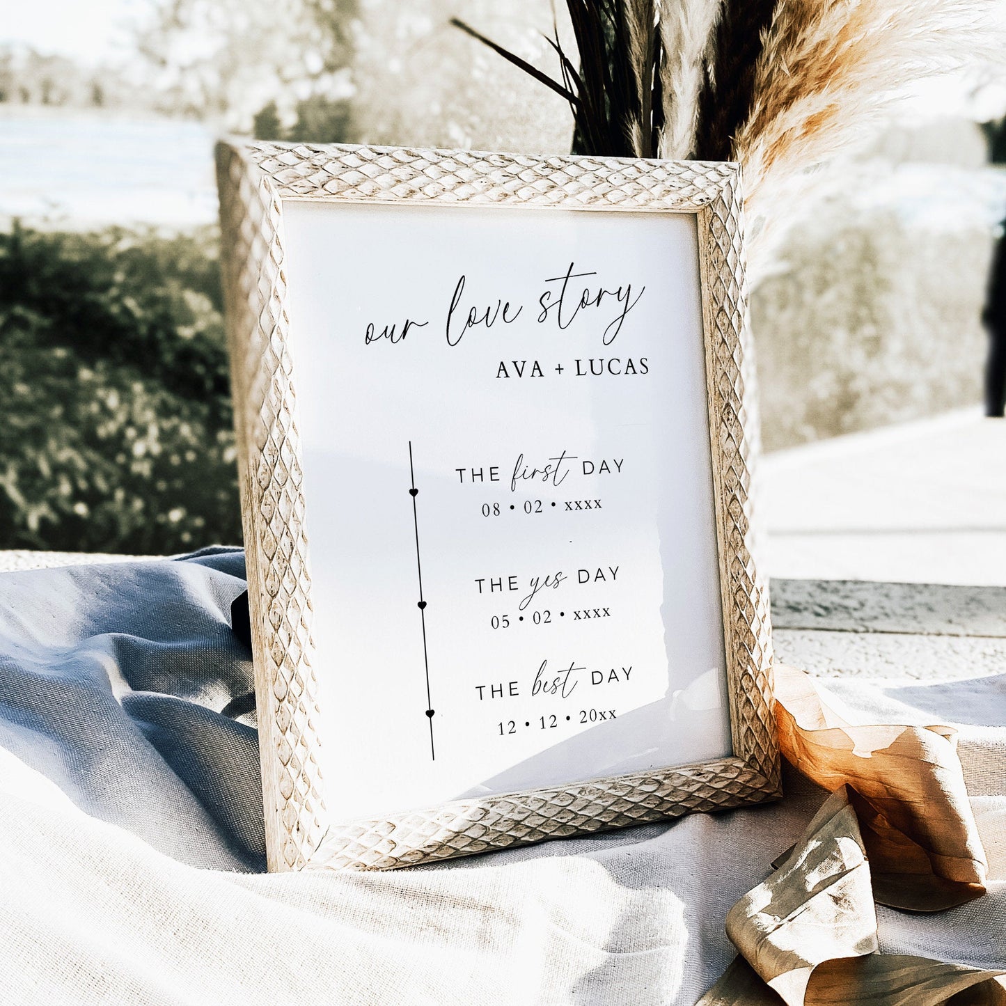 Our Love Story Sign Template for Wedding, Modern Special Dates with Timeline Signage, Minimalist Important Relationship Dates Printable Sign