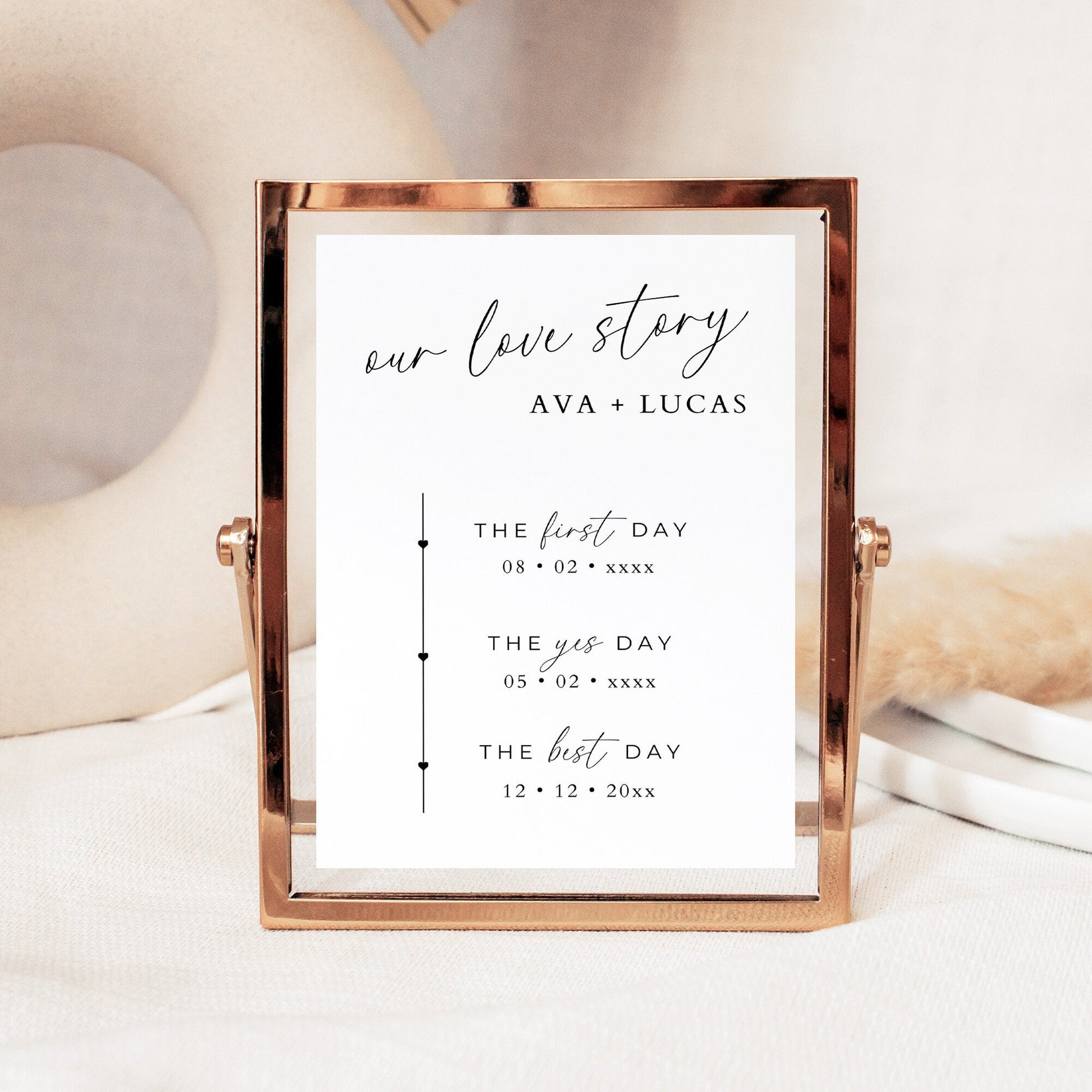 Our Love Story Sign Important Dates Timeline Template for Wedding